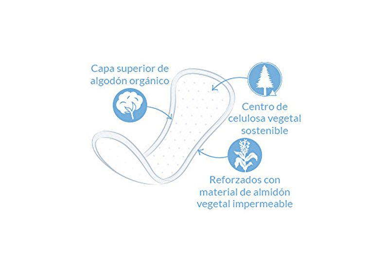 Protegeslips Diarios Naturales Curvos 30 Unidades Img 2