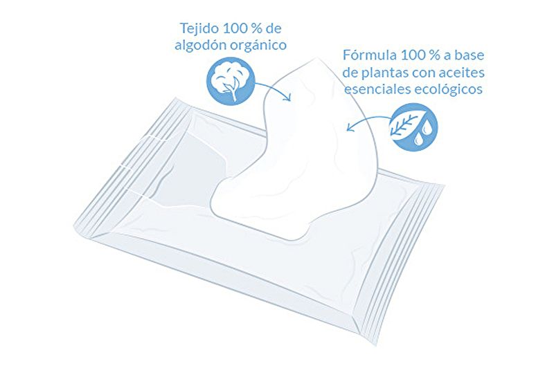 Lingettes démaquillantes et nettoyantes Bio 20 unités Img 3