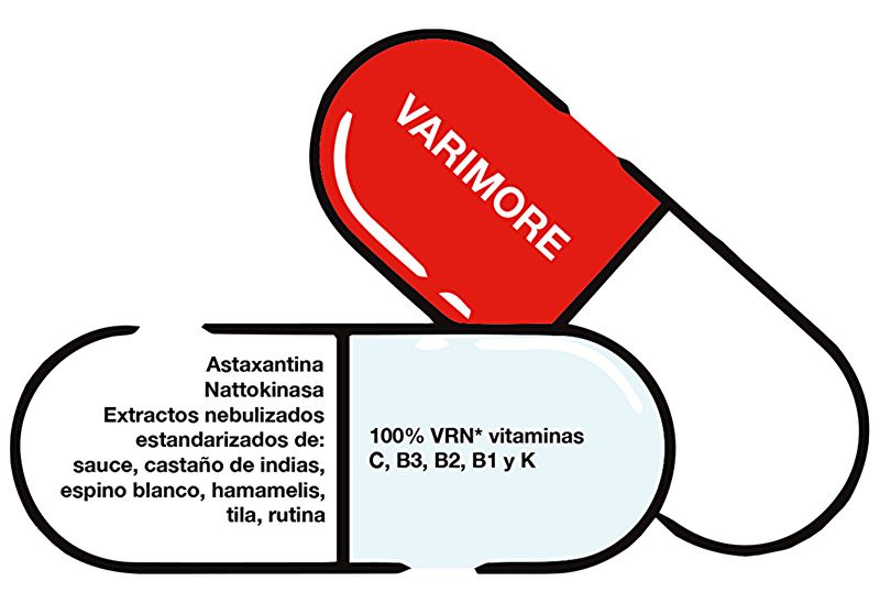 Varimore 30 Càpsules - BIOSERUM Img 9