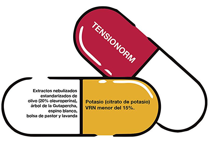 Tensionorm 30 capsules - BIOSERUM Img 3