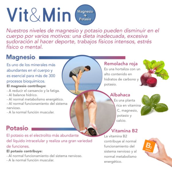 Magnesio e Potassio Vit Min 14 Compresse effervescenti Img 3