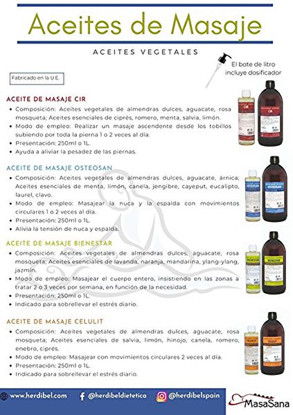 Aceite antiestrías corporal 250 ml - HERDIBEL Img 4