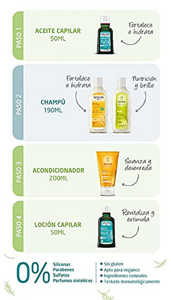 Loção Capilar Revitalizante de Alecrim 100ml. Img 3