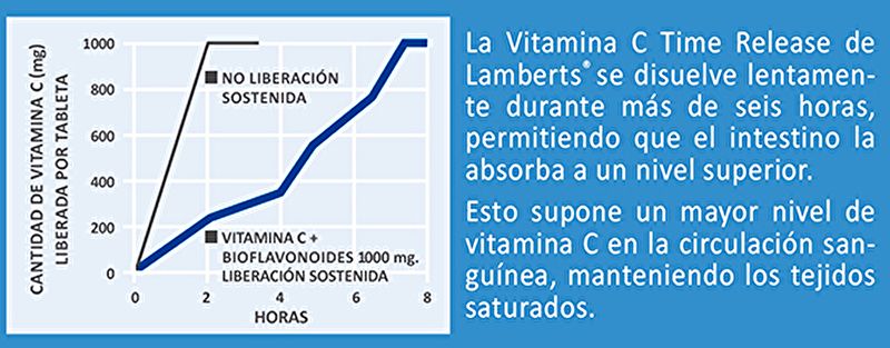 Vitamin C 500 mg mit Bioflavonoiden 100 Tabs. Reduziert Müdigkeit und Erschöpfung. Img 6