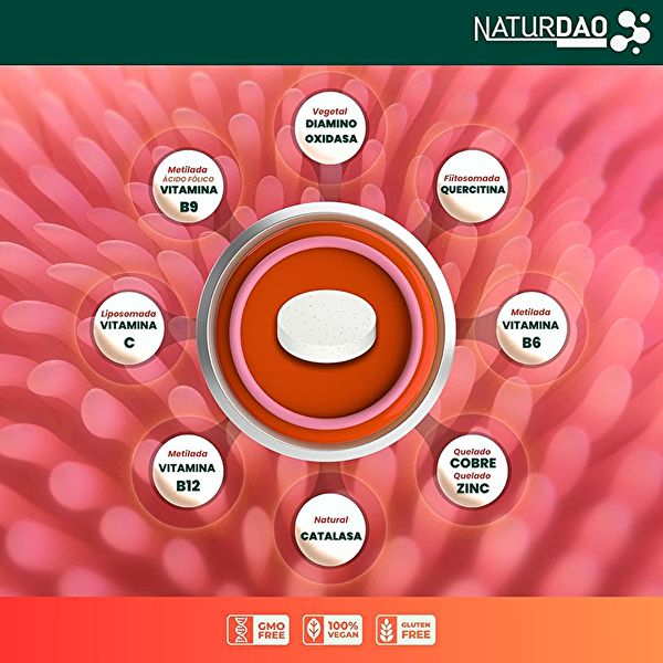 Naturdão Plus 60 comprimidos. Eficaz para intolerância à histamina Img 7