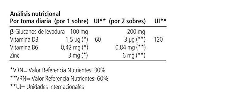 Immunovita crianças 30 saquetas - VITAE Img 2