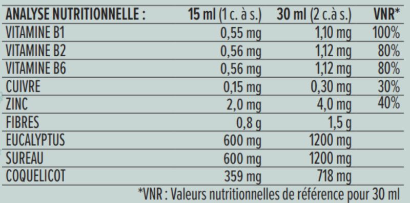 PiantoBiotic Ademhaling 370 ml - PIANTO Img 3