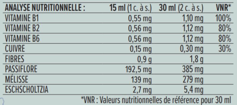 PiantoBiotic Droom 370 ml - PIANTO Img 3