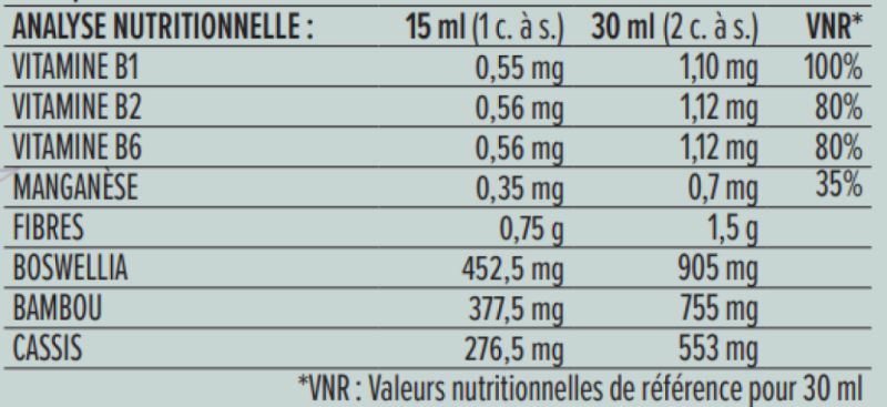 Articulations Piantobiotiques 370 ml - PIANTO Img 3