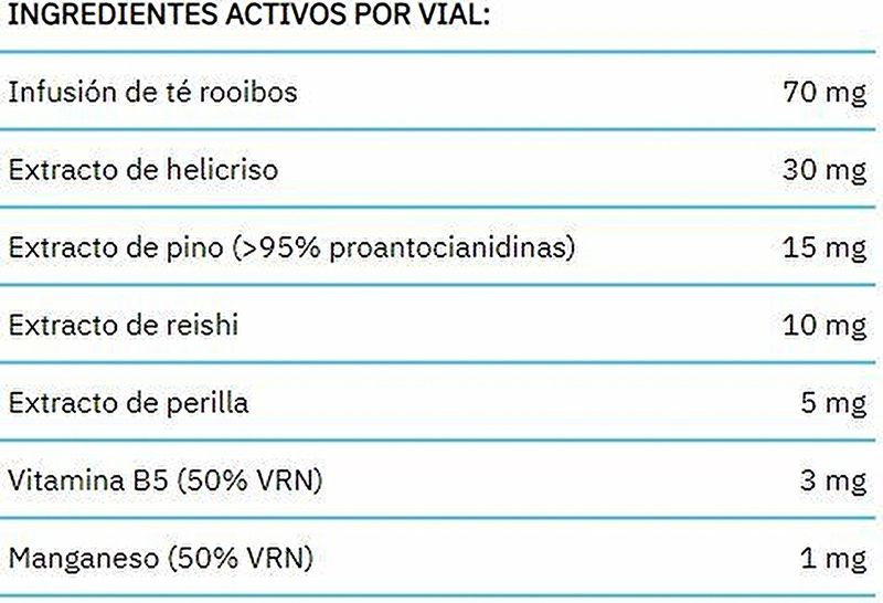 Alervit Forte 10 Fiale - ESPADIET Img 2