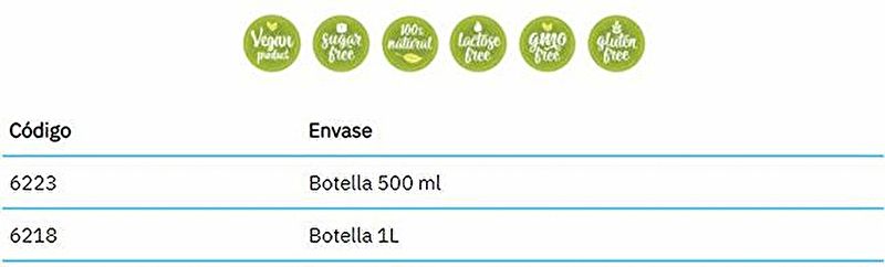 Ultrasil Organic Silicon 1 liter. Med silikon och bambuextrakt Img 3