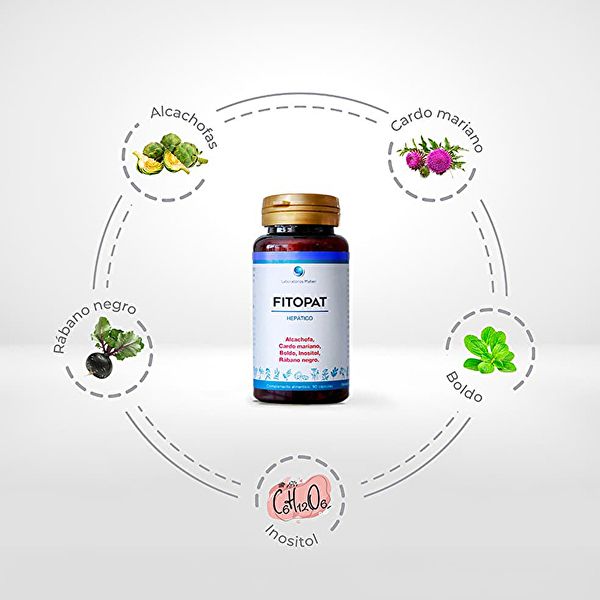 Fitopat 90 Capsule - MAHEN Img 3