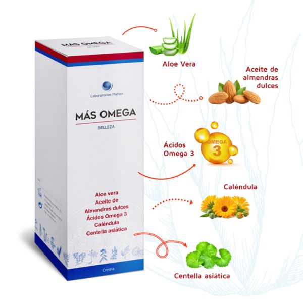 Mais Creme Ômega 100ml - MAHEN Img 2