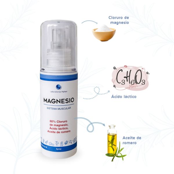 Magnesi 100 ml Spray - MAHEN Img 2