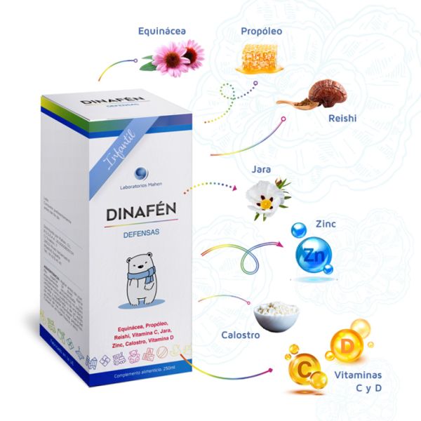 Dinafen Barnsirap 250 ml - MAHEN Img 2