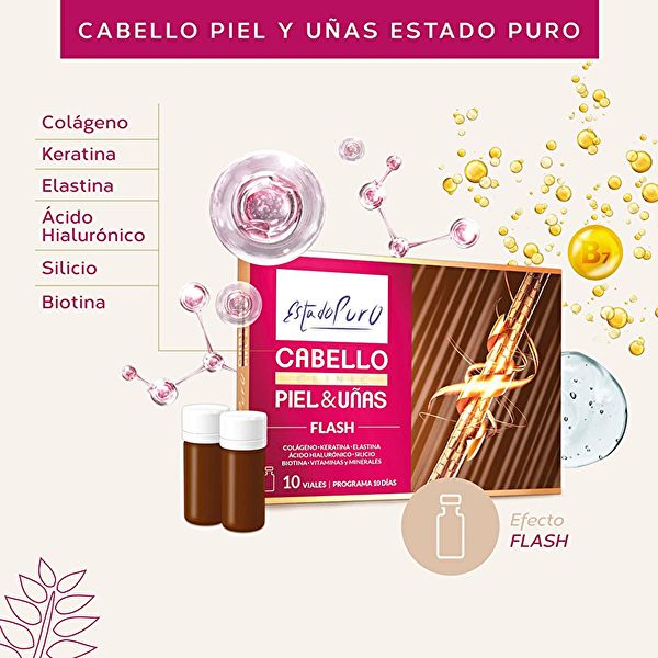 Pure State Cabelo, Pele e Unhas Flash 10 Frascos Img 3