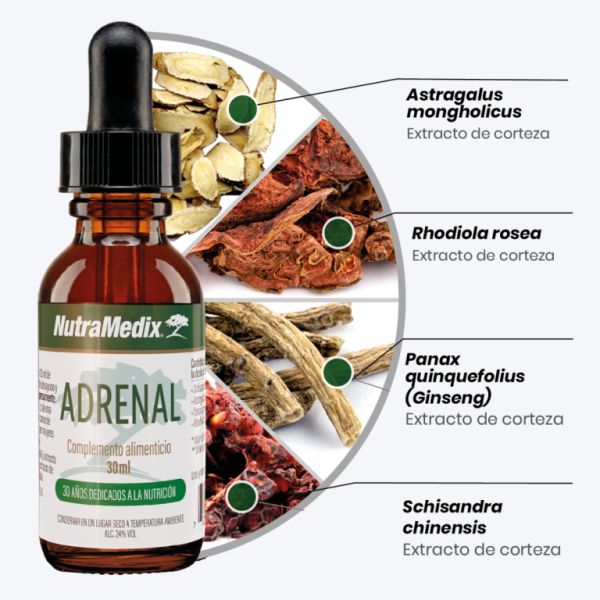 Adrenal 30 ml - NUTRAMEDIX Img 2