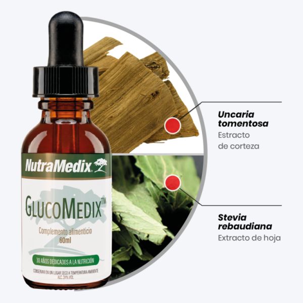 GlucoMedix 60 ml. Apoyo para el metabolismo Img 2