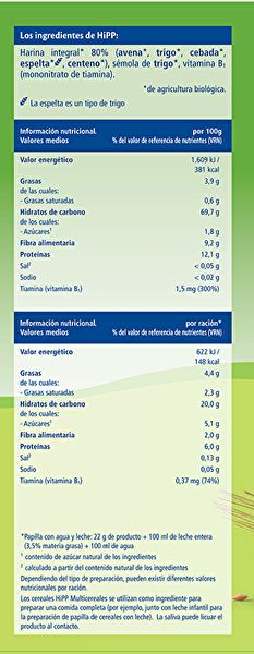 Biologische Meergranen 400 g - HIPP Img 3