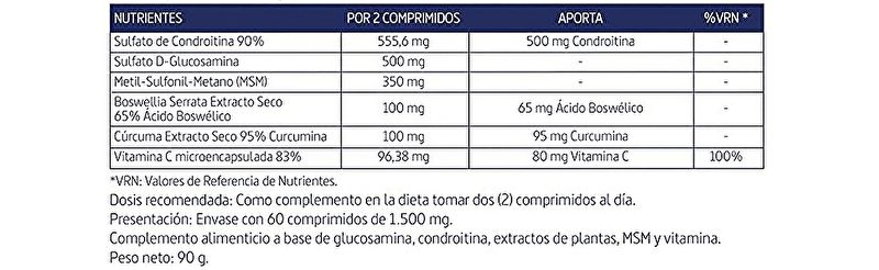 GLUCOSAMIN+CHONDROITIN+MSM 1000 mg 60 Comp BLIST Img 8