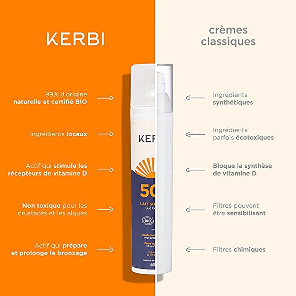 Crème Solaire SPF50 Bio 100 g - KERBI Img 3